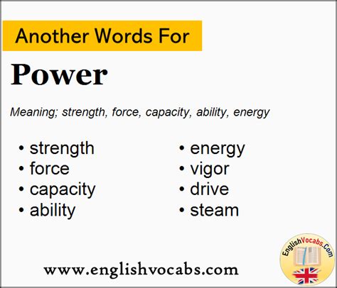 another word for power.
